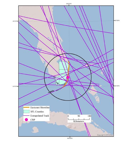 Zoning of hurricane model